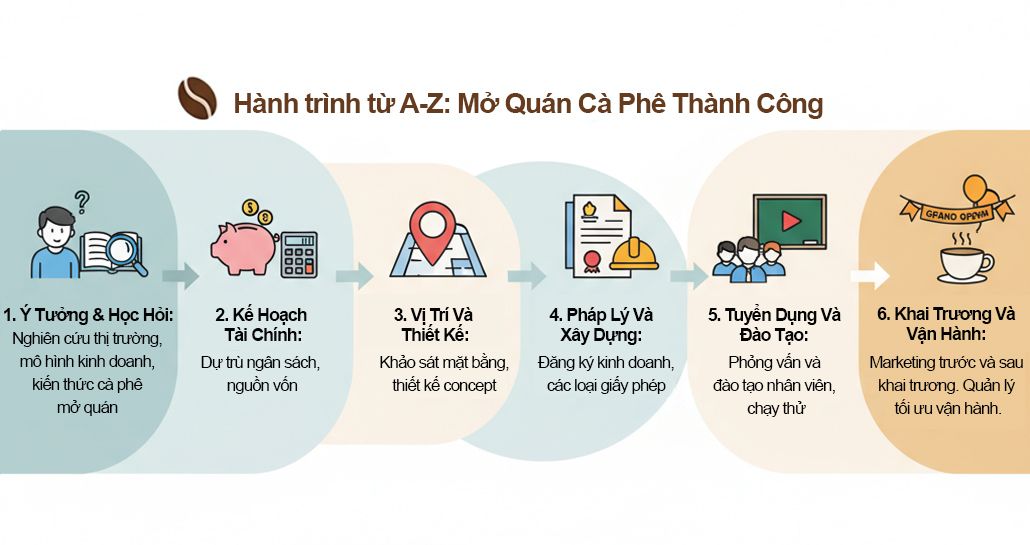 banner tamlonggroup 1 c